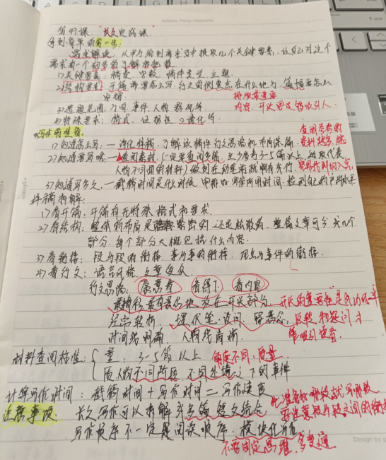 梨花写作书苑写作变现学员学习笔记